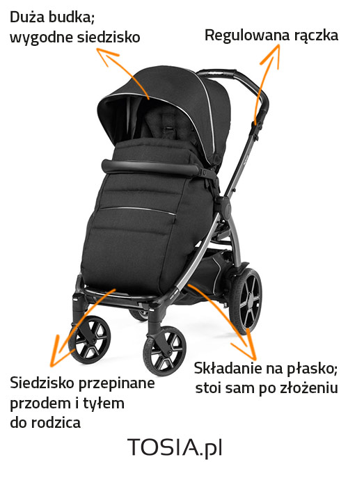 spacerówka Peg Perego Book funkcje